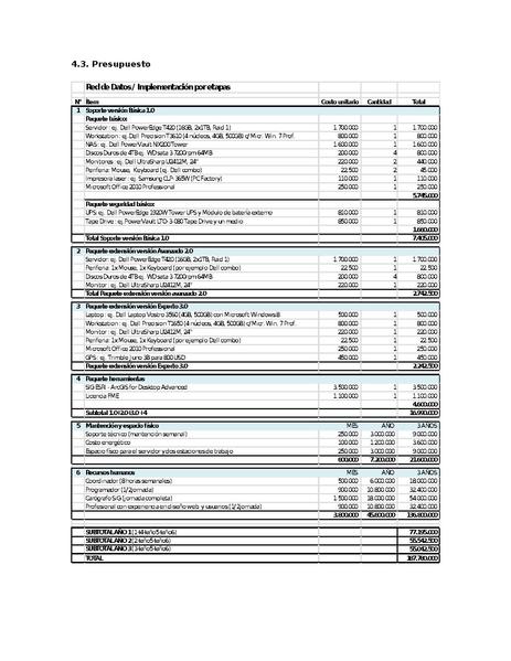Archivo:Informe parcial 2013 red de datos.pdf