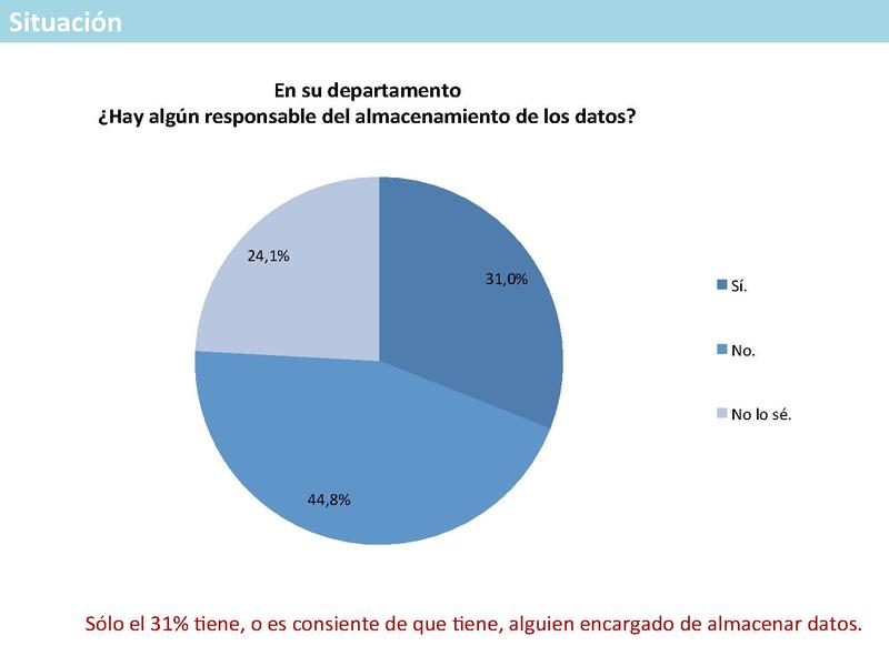 Archivo:Nico SNIT CEDEUS OCUC 2014.pdf