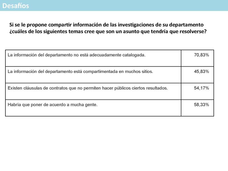 Archivo:Nico SNIT CEDEUS OCUC 2014.pdf