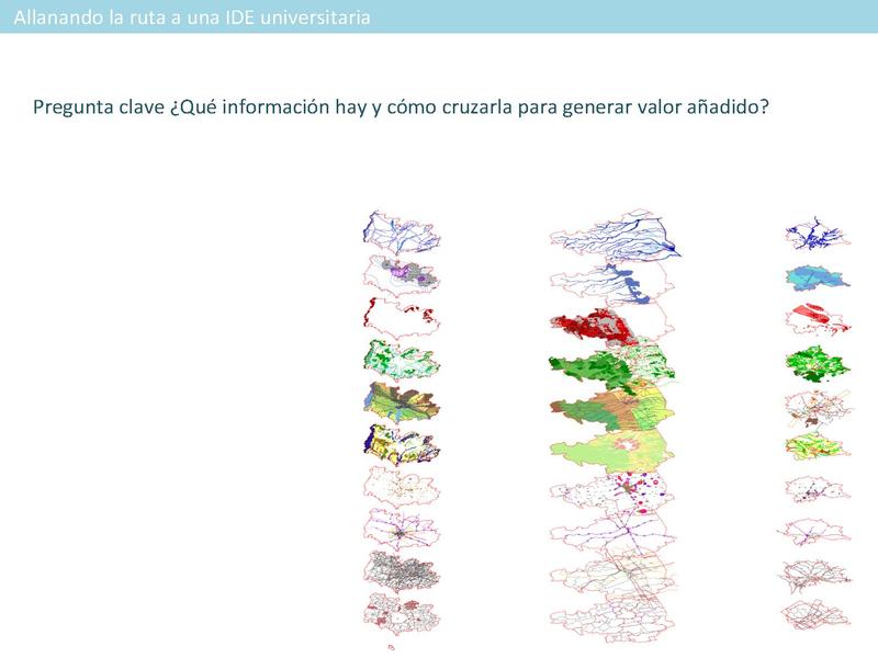 Archivo:Nico SNIT CEDEUS OCUC 2014.pdf