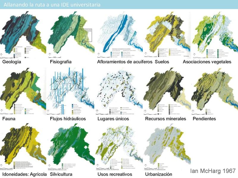Archivo:Nico SNIT CEDEUS OCUC 2014.pdf