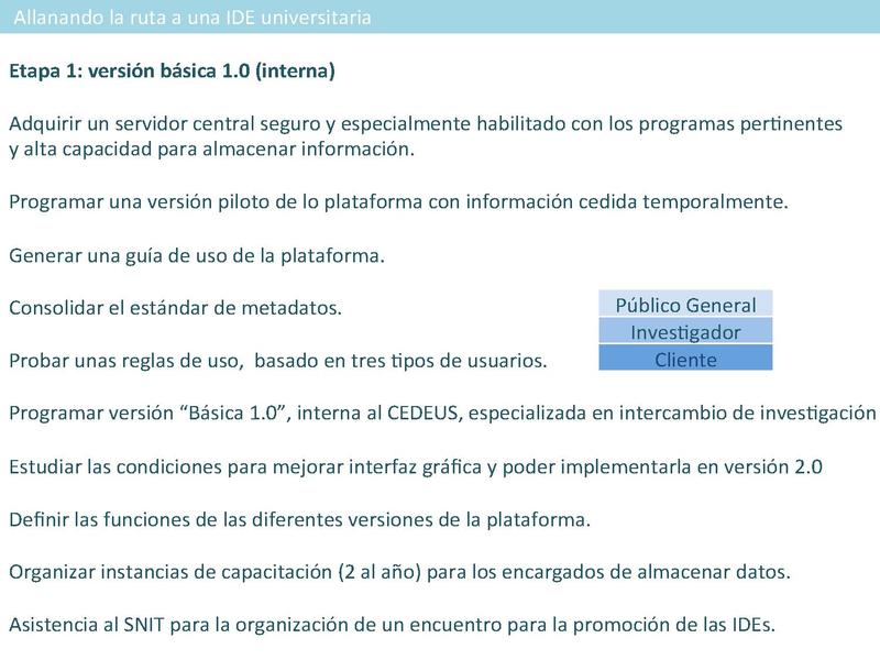 Archivo:Nico SNIT CEDEUS OCUC 2014.pdf