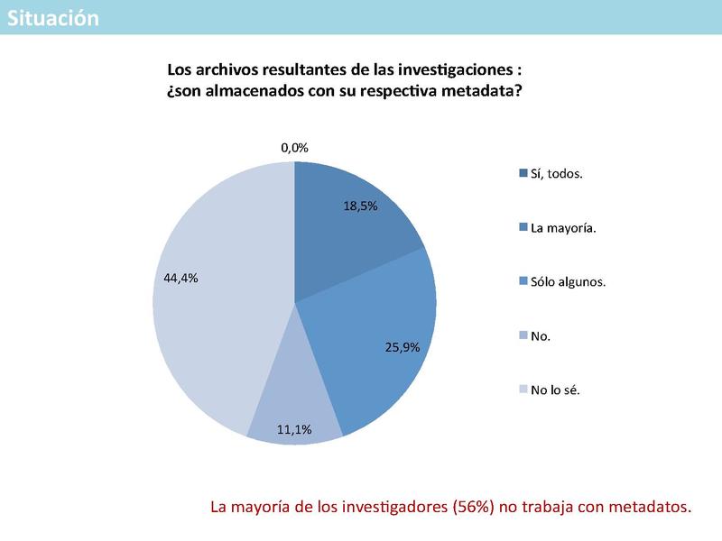 Archivo:Nico SNIT CEDEUS OCUC 2014.pdf