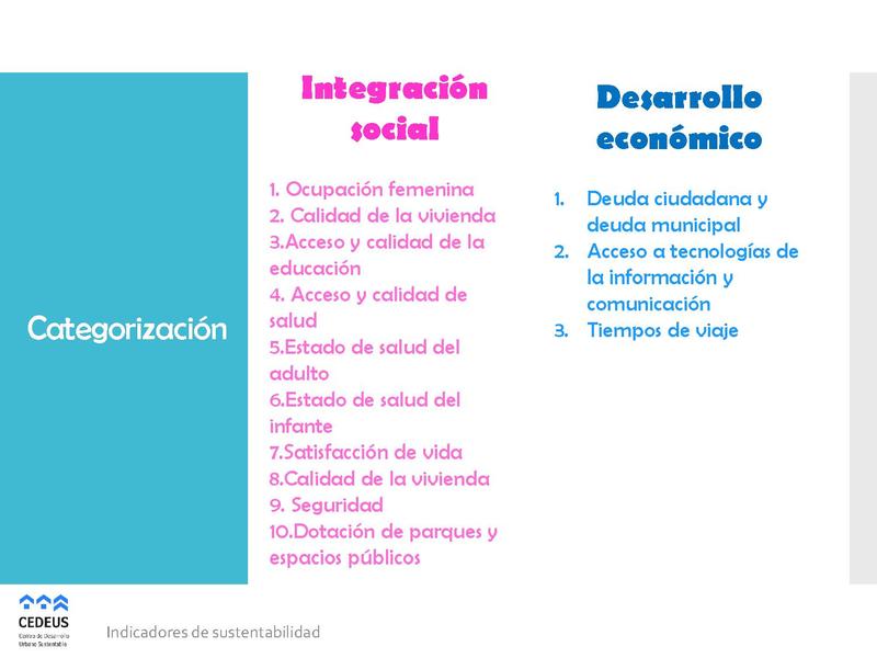 Archivo:Categorización de indicadores 07-06-16.pdf