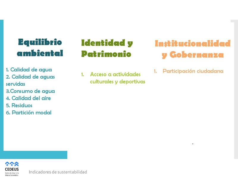 Archivo:Categorización de indicadores 07-06-16.pdf