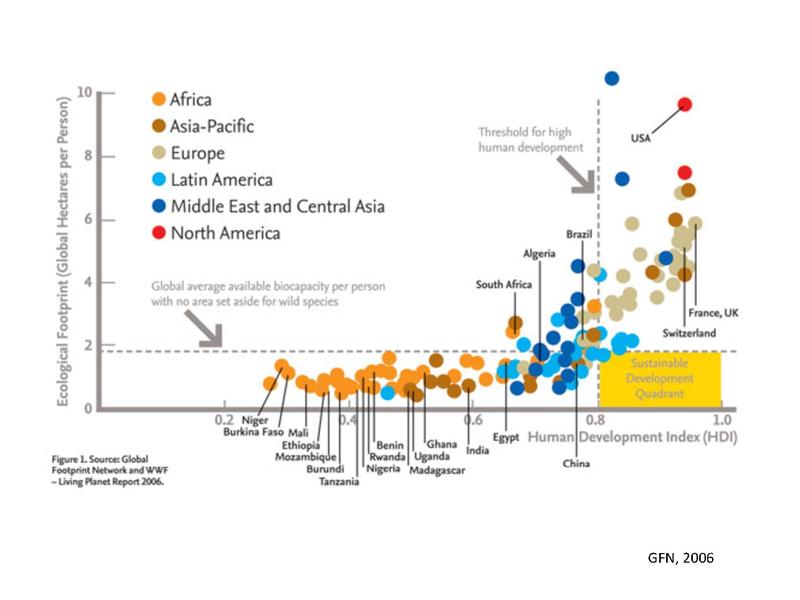 Archivo:150604.Marco CEDEUS para indicadores.pdf