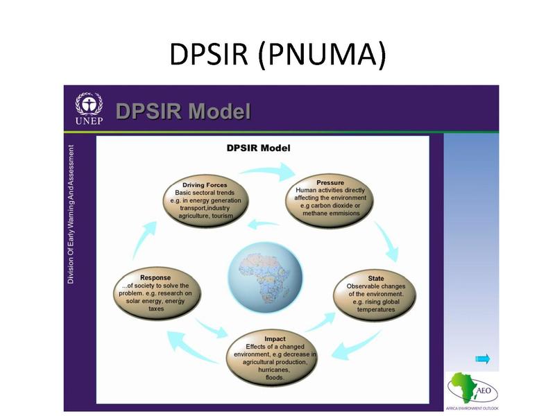 Archivo:150604.Marco CEDEUS para indicadores.pdf