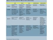 siguiente página →