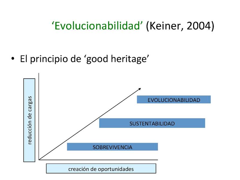 Archivo:150604.Marco CEDEUS para indicadores.pdf