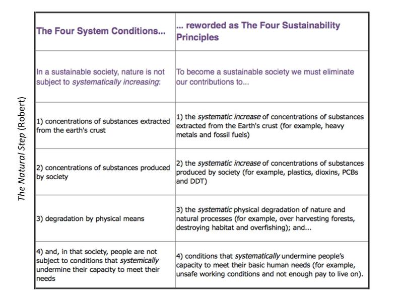 Archivo:150604.Marco CEDEUS para indicadores.pdf