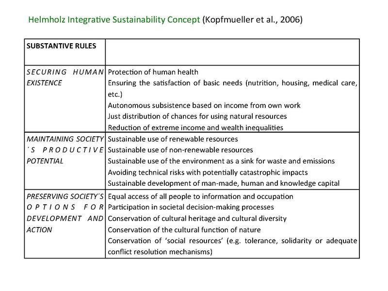 Archivo:150604.Marco CEDEUS para indicadores.pdf