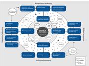 siguiente página →