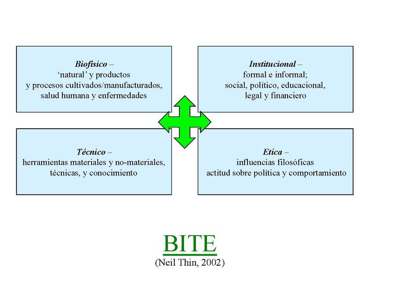 Archivo:150604.Marco CEDEUS para indicadores.pdf