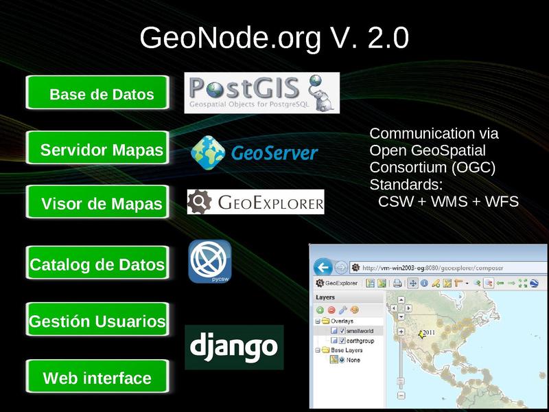 Archivo:2014 cedeus comite academico 28oct.pdf