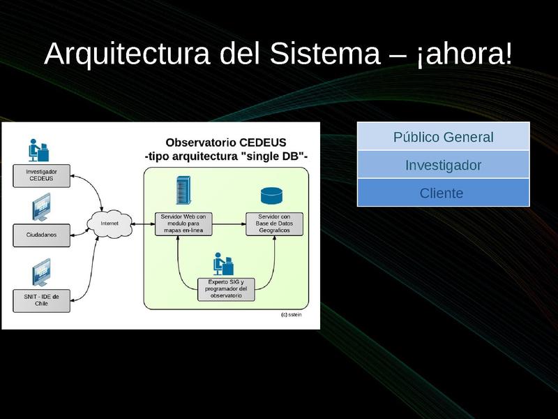 Archivo:2014 cedeus comite academico 28oct.pdf