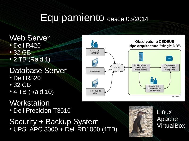 Archivo:2014 cedeus comite academico 28oct.pdf